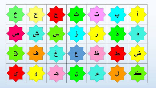 ترتيب الحروف الأبجدية العربية